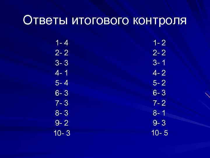 Ответы итогового контроля 1 - 4 2 - 2 3 - 3 4 -