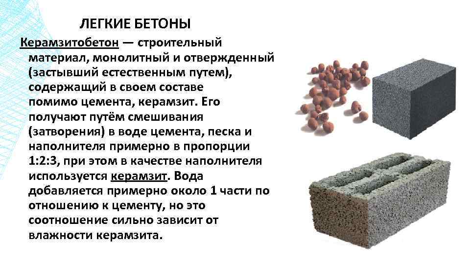 ЛЕГКИЕ БЕТОНЫ Керамзитобетон — строительный материал, монолитный и отвержденный (застывший естественным путем), содержащий в