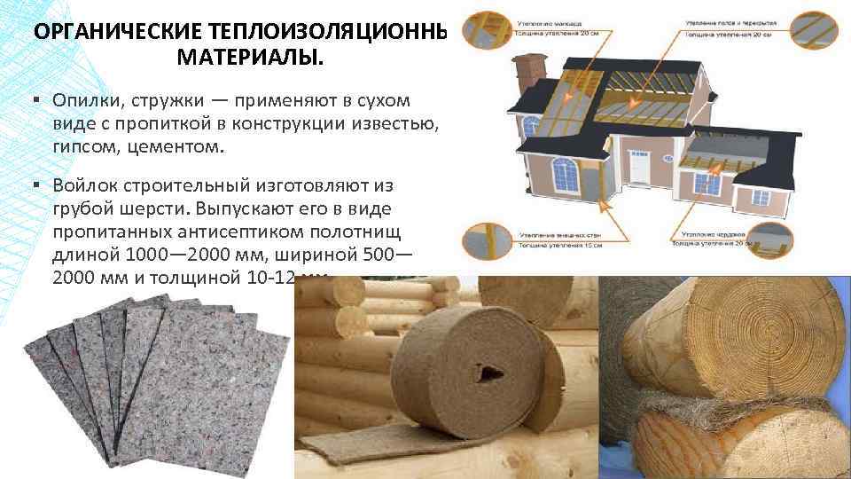 ОРГАНИЧЕСКИЕ ТЕПЛОИЗОЛЯЦИОННЫЕ МАТЕРИАЛЫ. ▪ Опилки, стружки — применяют в сухом виде с пропиткой в