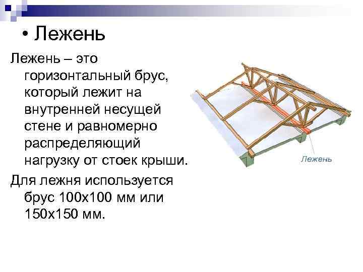 • Лежень – это горизонтальный брус, который лежит на внутренней несущей стене и • Лежень – это горизонтальный брус, который лежит на внутренней несущей стене и