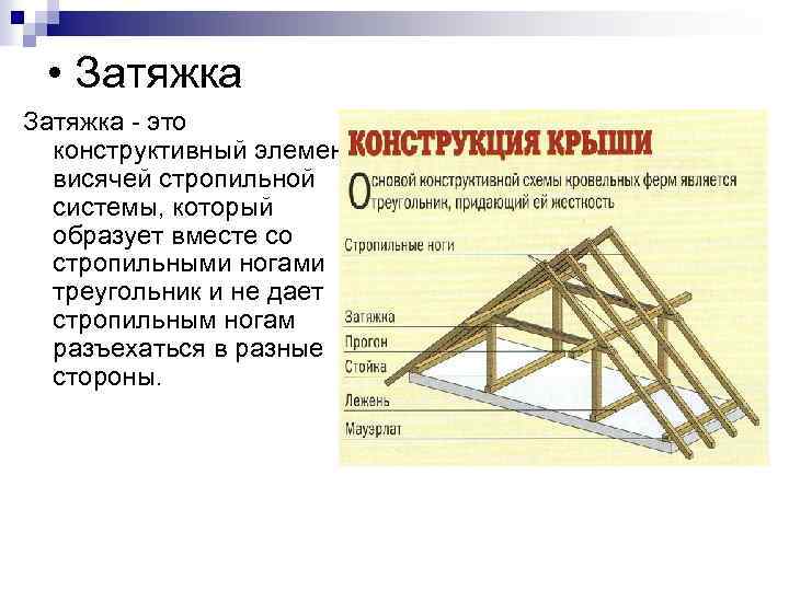 • Затяжка - это конструктивный элемент висячей стропильной системы, который образует вместе со • Затяжка - это конструктивный элемент висячей стропильной системы, который образует вместе со