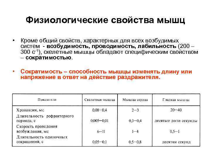 Физиологические свойства мышц • Кроме общий свойств, характерных для всех возбудимых систем - возбудимость,