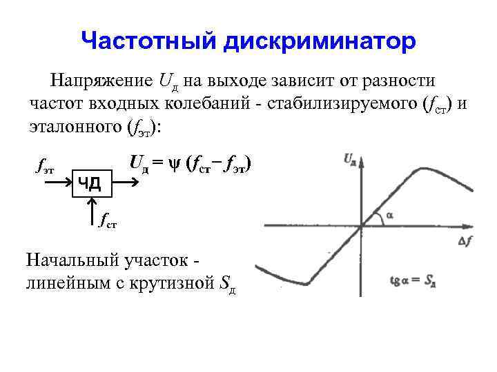 Частотный дискриминатор Напряжение Uд на выходе зависит от разности частот входных колебаний - стабилизируемого