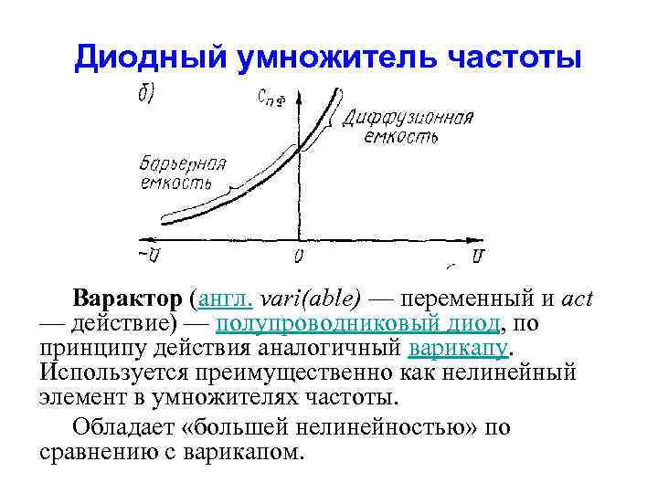 Диодный умножитель частоты Варактор (англ. vari(able) — переменный и act — действие) — полупроводниковый