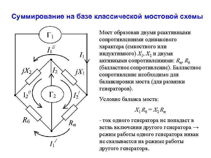 Суммирование на базе классической мостовой схемы Мост образован двумя реактивными сопротивлениями одинакового характера (емкостного
