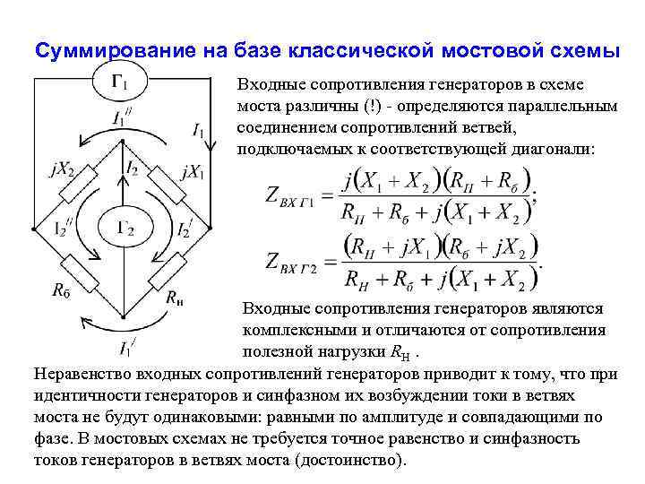Суммирование на базе классической мостовой схемы Входные сопротивления генераторов в схеме моста различны (!)