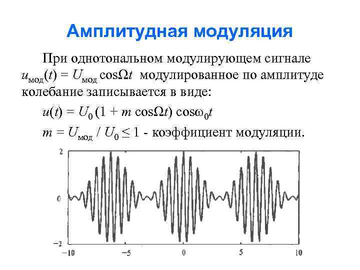 Амплитудная модуляция При однотональном модулирующем сигнале uмод(t) = Uмод cosΩt модулированное по амплитуде колебание