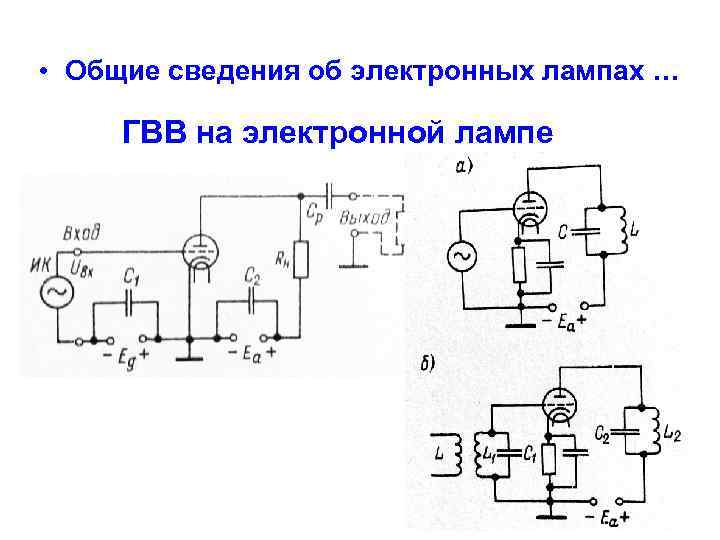  • Общие сведения об электронных лампах … ГВВ на электронной лампе 