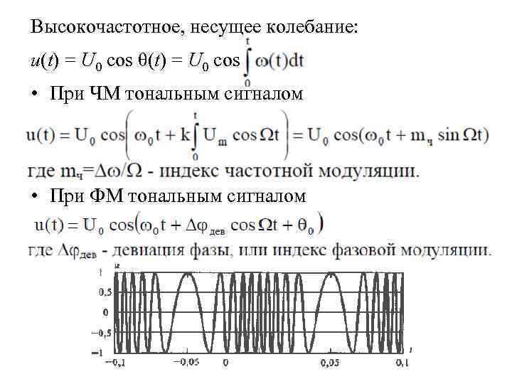 Высокочастотное, несущее колебание: u(t) = U 0 cos θ(t) = U 0 cos •