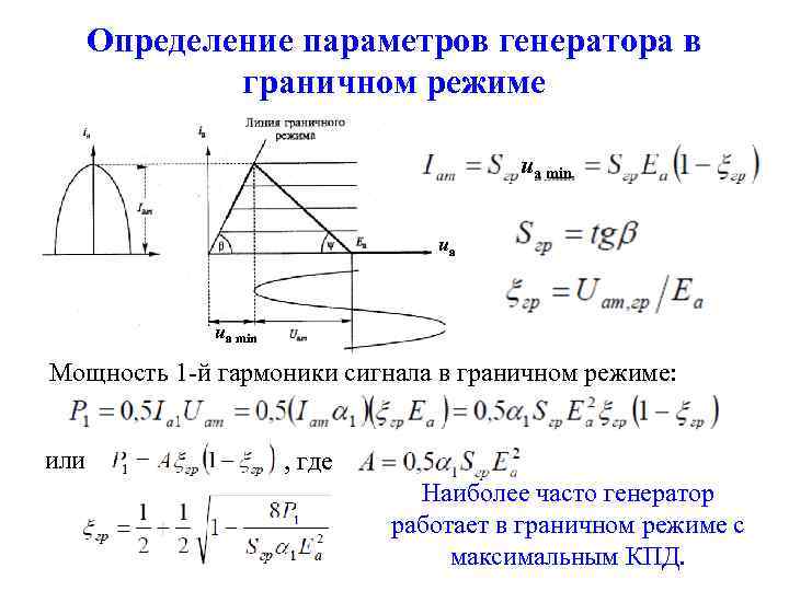 Определение параметров генератора в граничном режиме uа min uа uа min Мощность 1 -й