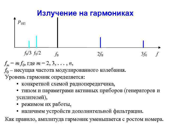 Излучение на гармониках fm = m f 0, где m = 2, 3, .