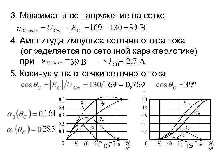 3. Максимальное напряжение на сетке 39 В 169 u 4. Амплитуда импульса сеточного тока