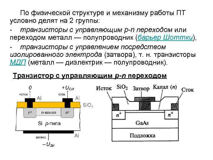 По физической структуре и механизму работы ПТ условно делят на 2 группы: - транзисторы