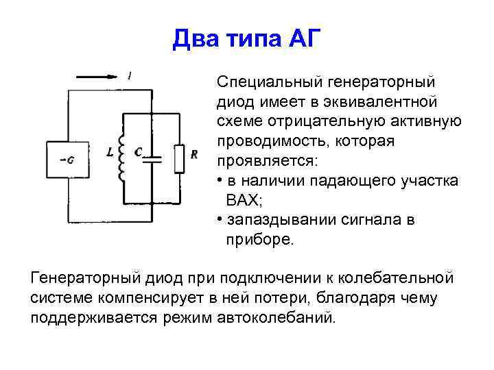 Два типа АГ Специальный генераторный диод имеет в эквивалентной схеме отрицательную активную проводимость, которая