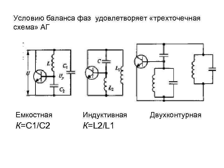 Условию баланса фаз удовлетворяет «трехточечная схема» АГ Емкостная Индуктивная К=С 1/С 2 К=L 2/L