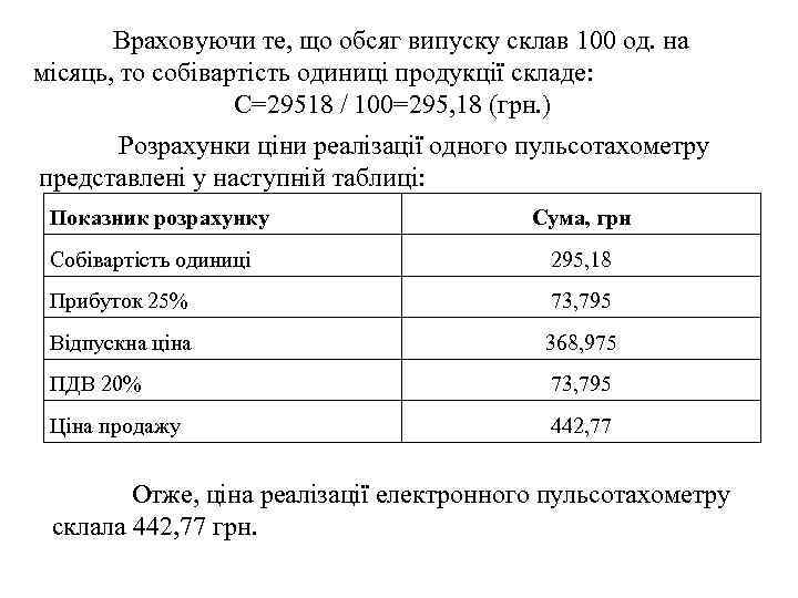 Враховуючи те, що обсяг випуску склав 100 од. на місяць, то собівартість одиниці продукції