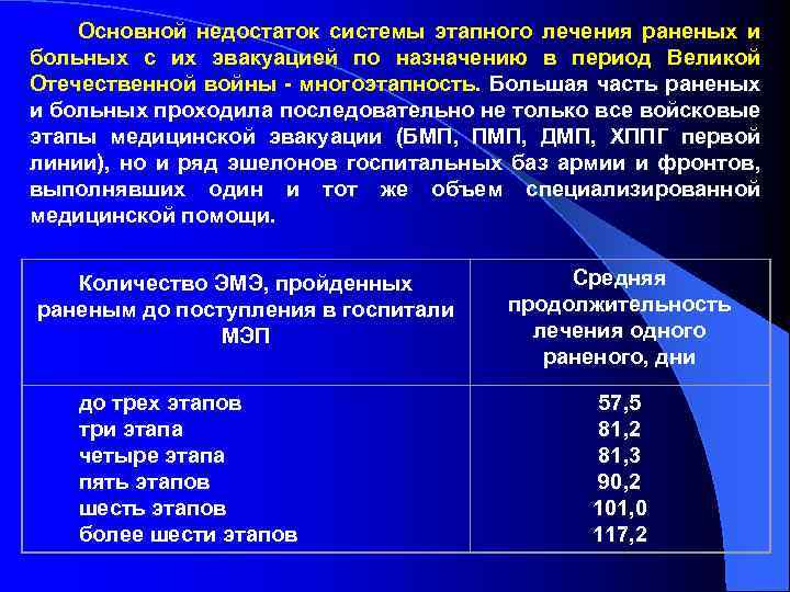  Основной недостаток системы этапного лечения раненых и больных с их эвакуацией по назначению