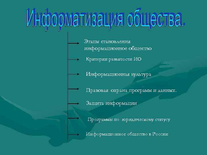 Этапы становления информационное общество Критерии развитости ИО Информационная культура Правовая охрана программ и данных.