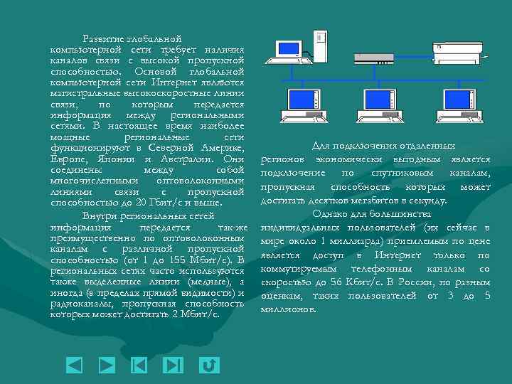Развитие глобальной компьютерной сети требует наличия каналов связи с высокой пропускной способностью. Основой глобальной