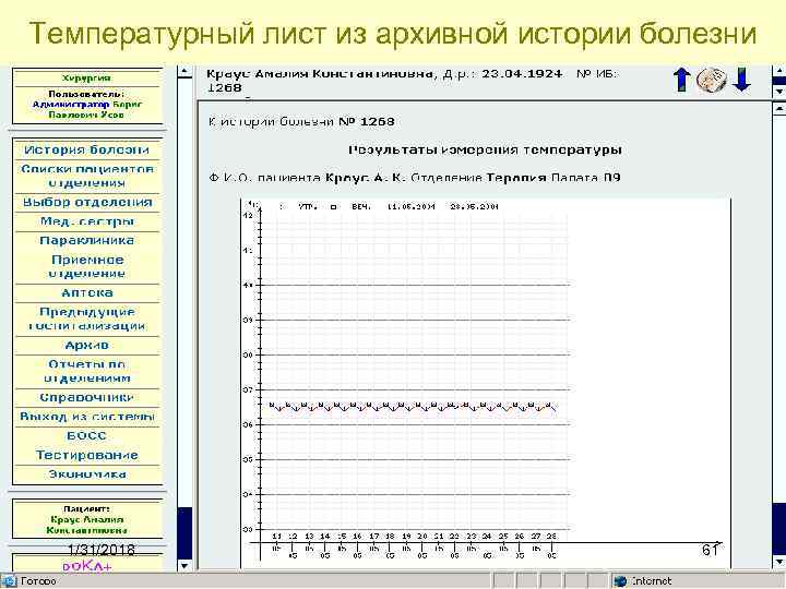 Температурный лист из архивной истории болезни 1/31/2018 61 