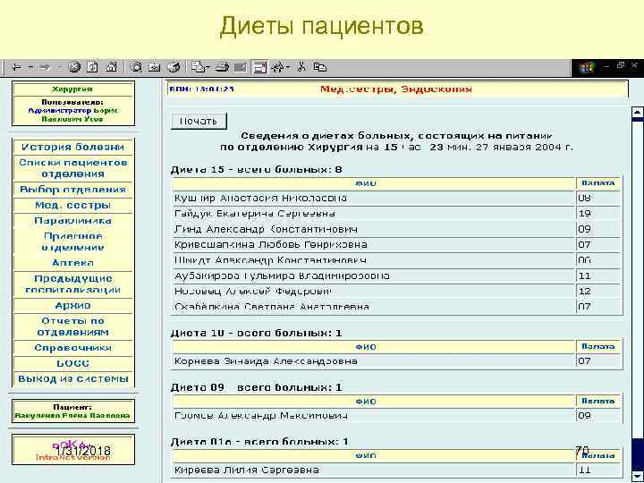 Диеты пациентов 1/31/2018 70 
