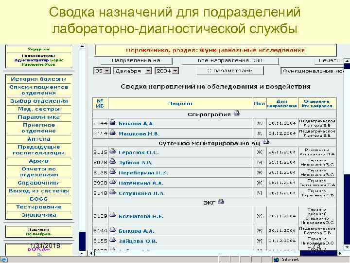 Сводка назначений для подразделений лабораторно-диагностической службы 1/31/2018 73 