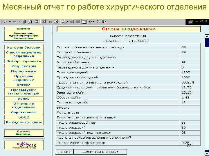 Месячный отчет по работе хирургического отделения 1/31/2018 77 