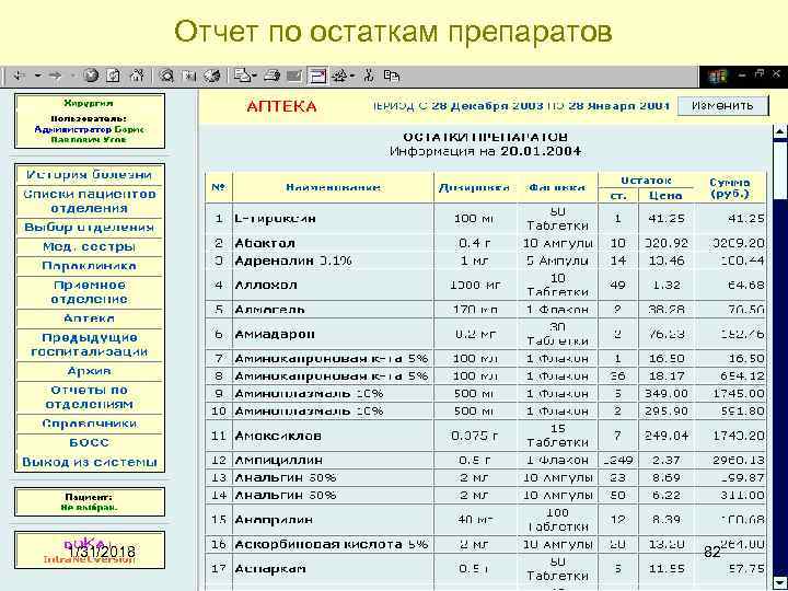 Отчет по остаткам препаратов 1/31/2018 82 
