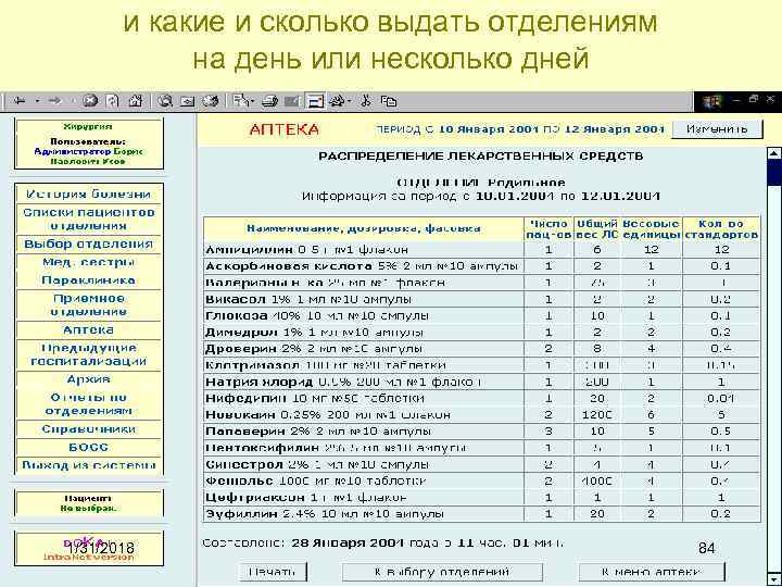 и какие и сколько выдать отделениям на день или несколько дней 1/31/2018 84 