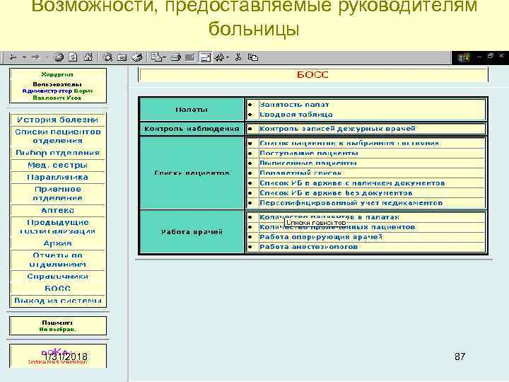 Возможности, предоставляемые руководителям больницы 1/31/2018 87 