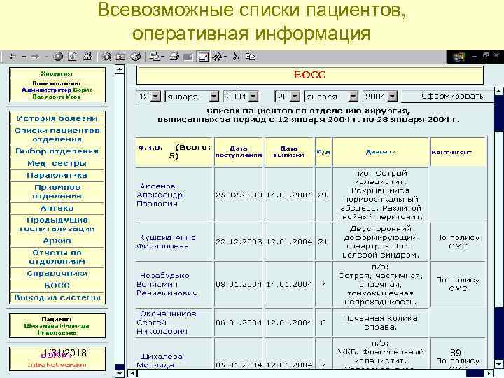 Всевозможные списки пациентов, оперативная информация 1/31/2018 89 
