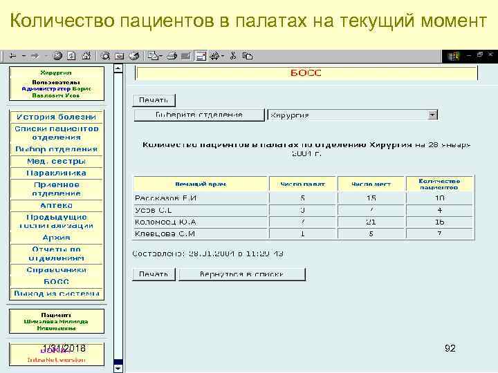 Количество пациентов в палатах на текущий момент 1/31/2018 92 