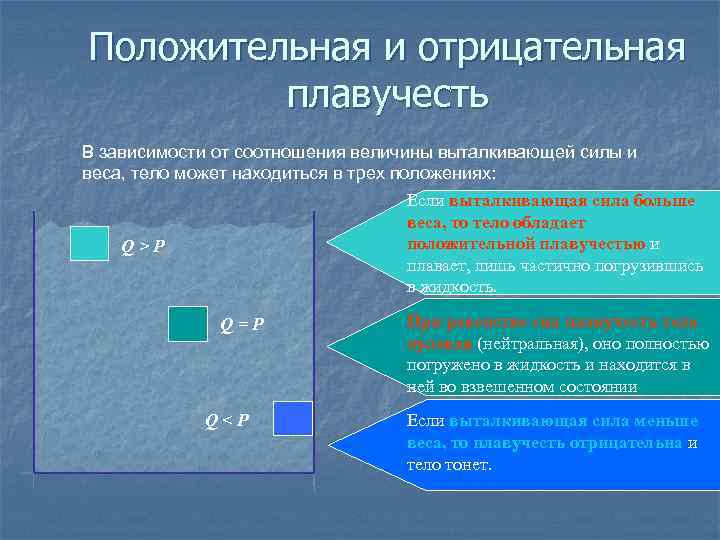 Которая зависит от соотношения