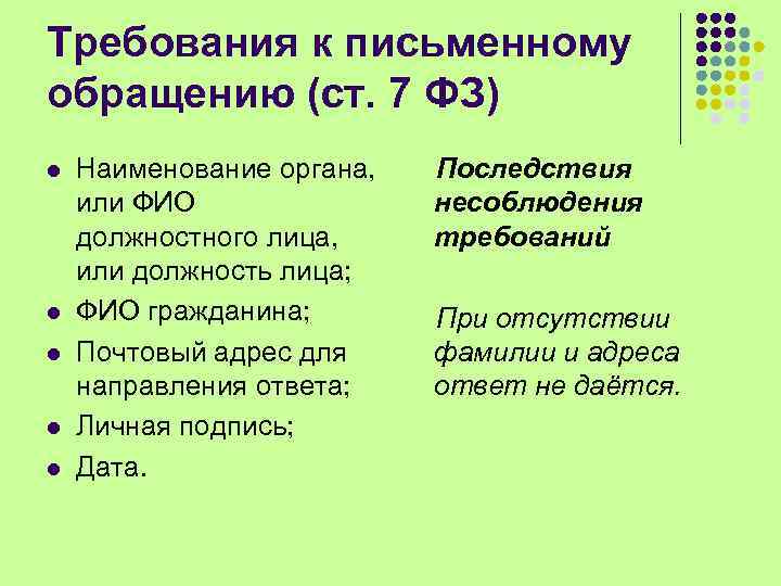 Обязательная письменная. Статья 7. требования к письменному обращению. Требования к обращению граждан. Обращение требование. Требования, предъявляемые к обращениям граждан.