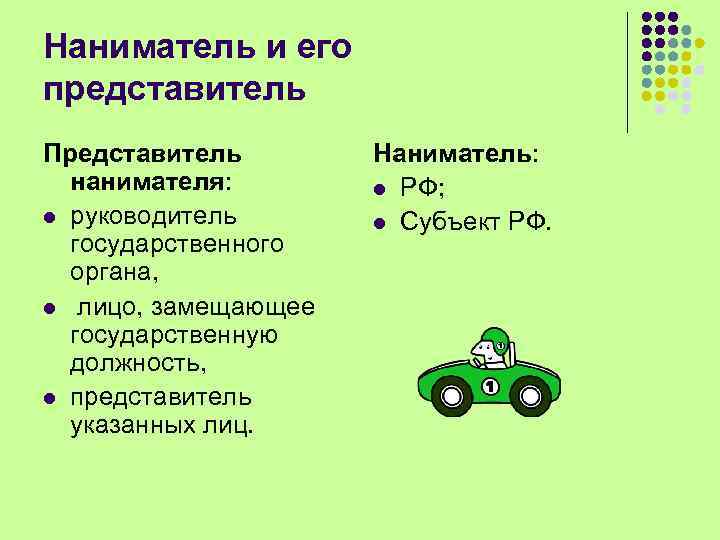 Наниматель и его представитель Представитель нанимателя: l руководитель государственного органа, l лицо, замещающее государственную