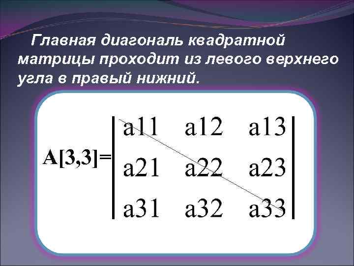 Блок схема двумерного массива c