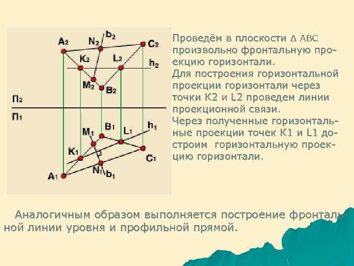 Проведём в плоскости ∆ АВС произвольно фронтальную проекцию горизонтали. Для построения горизонтальной проекции горизонтали