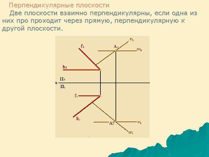 Перпендикулярные плоскости Две плоскости взаимно перпендикулярны, если одна из них проходит через прямую, перпендикулярную
