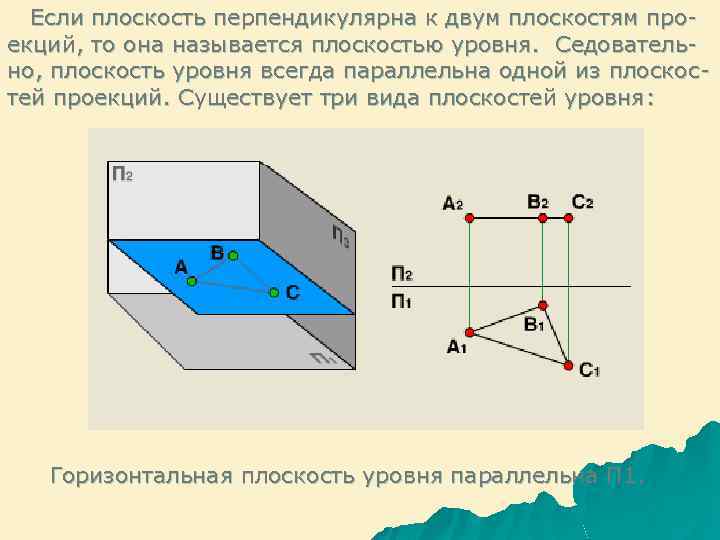 Если плоскость перпендикулярна к двум плоскостям проекций, то она называется плоскостью уровня. Седовательно, плоскость