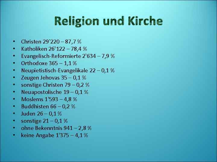 Religion und Kirche • • • • Christen 29'220 – 87, 7 % Katholiken