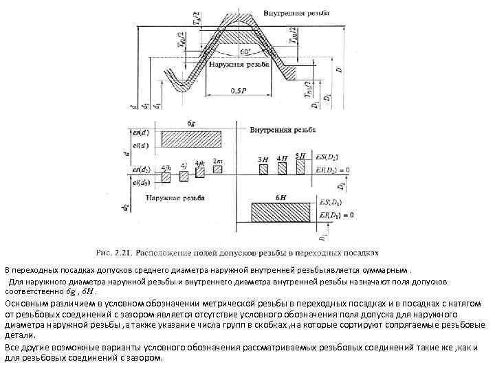 В переходных посадках допусков среднего диаметра наружной внутренней резьбы является суммарным. Для наружного диаметра