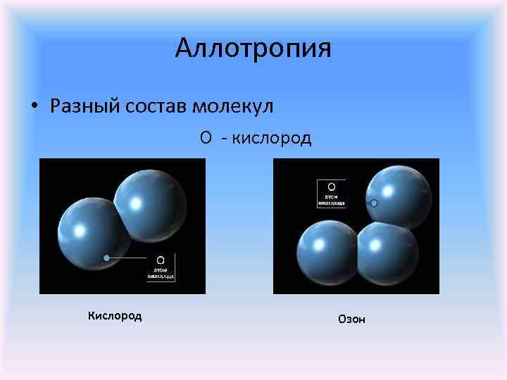 Аллотропия • Разный состав молекул О - кислород Кислород Озон 