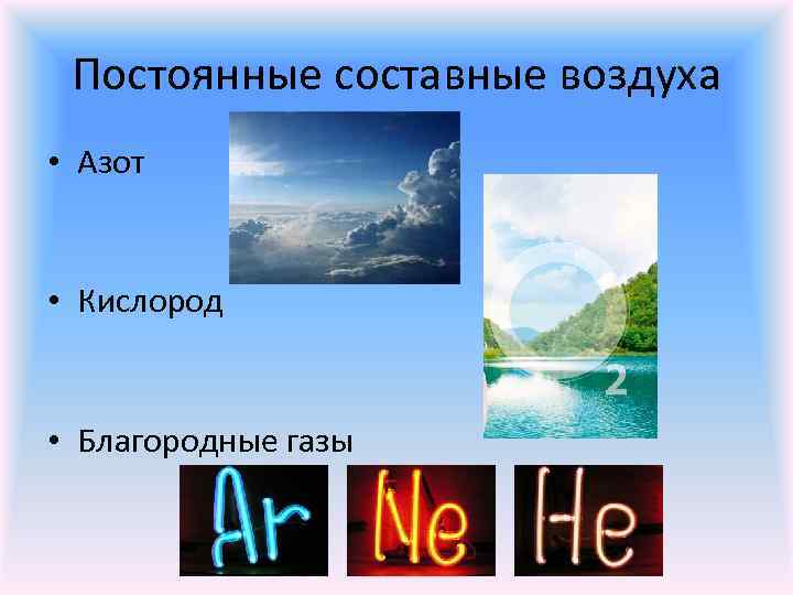 Постоянные составные воздуха • Азот • Кислород • Благородные газы 