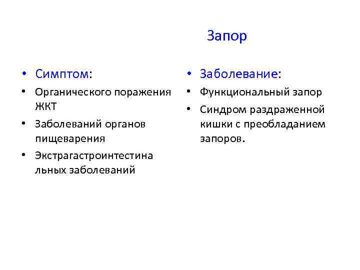 Запор • Симптом: • Заболевание: • Органического поражения ЖКТ • Заболеваний органов пищеварения •