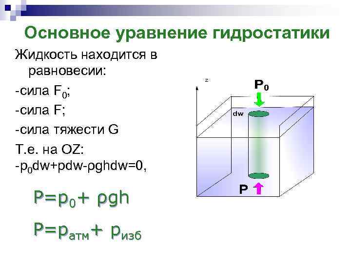 Основное уравнение гидростатики