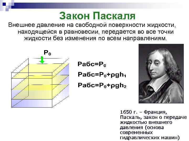 Закон Паскаля Внешнее давление на свободной поверхности жидкости, находящейся в равновесии, передается во все