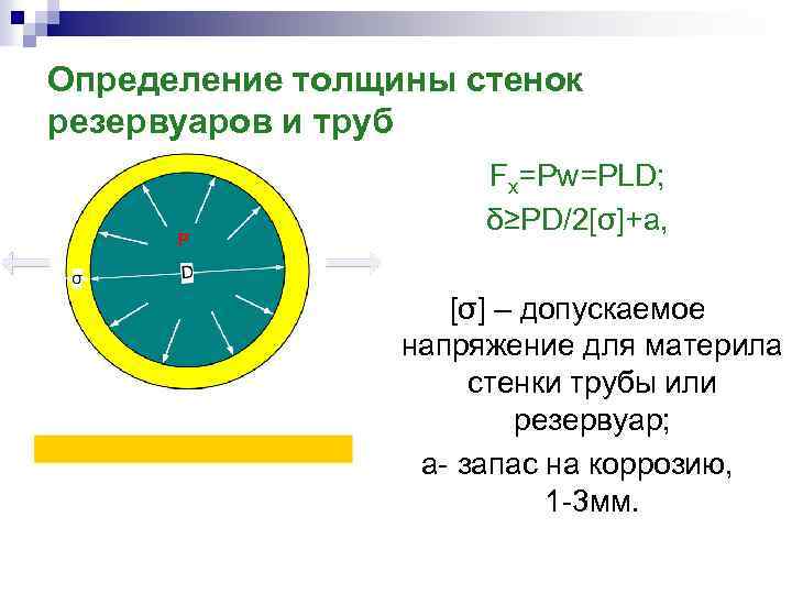 Определить толщину стенок. Определение толщины стенки трубы. Определение толщины стенок резервуаров и трубопроводов.. Определение толщины стенки. Определение толщины стенок труб и цилиндрических резервуаров.