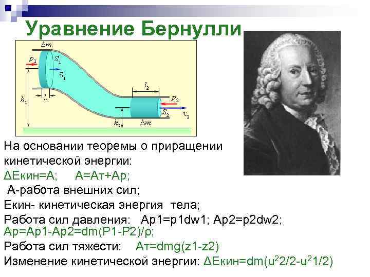 Самостоятельная работа формула бернулли 10 класс