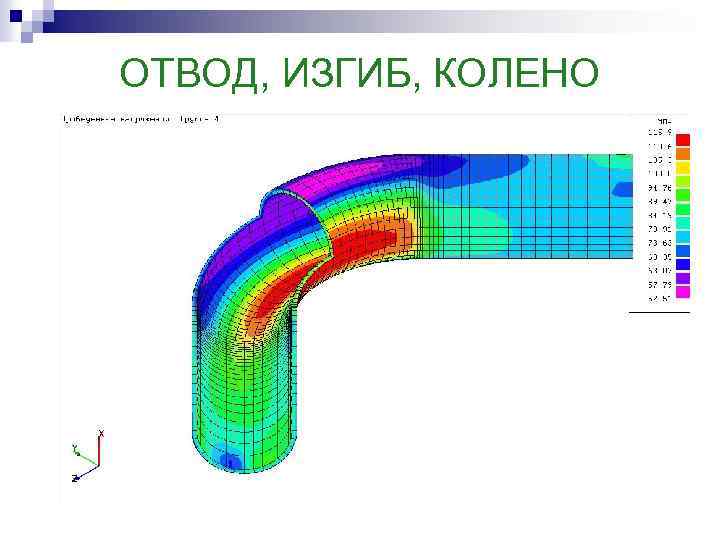 ОТВОД, ИЗГИБ, КОЛЕНО 