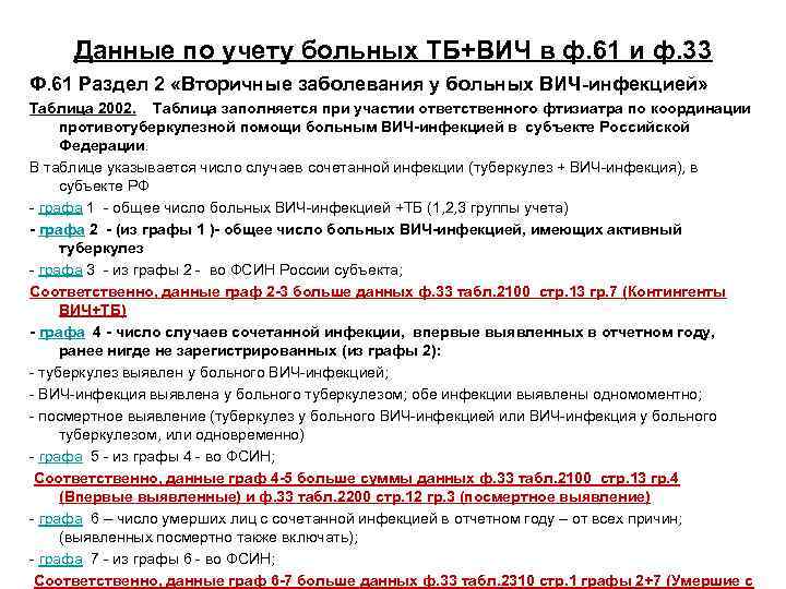 Данные по учету больных ТБ+ВИЧ в ф. 61 и ф. 33 Ф. 61 Раздел